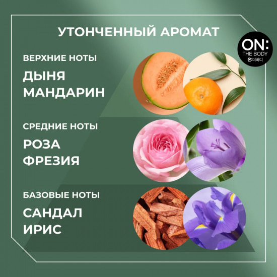 Гель для душа парфюмированный «Happy Breeze»