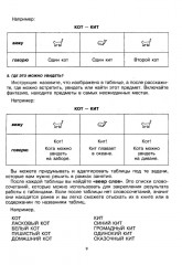 Говорите, говорите: Таблицы, которые улучшат вашу речь. Часть 2 - Фото 10