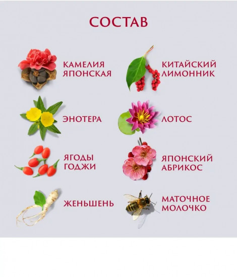 Шампунь для жирных волос «Botanic Jayun»