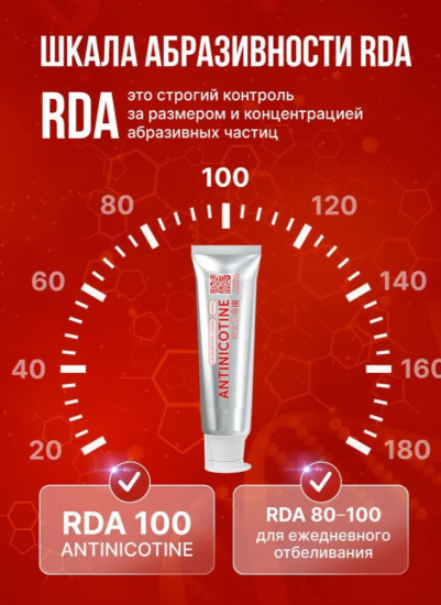 Набор зубных паст отбеливающих «Antinicotine»