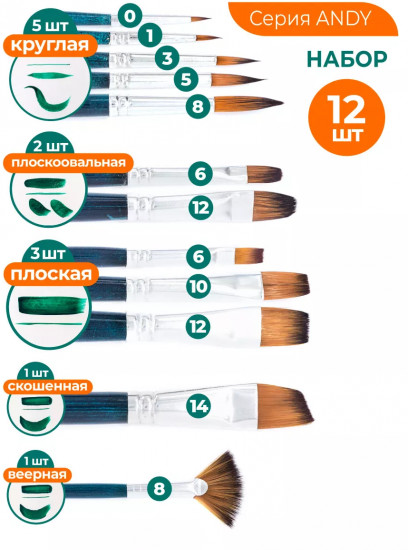 Набор кистей «Andy»