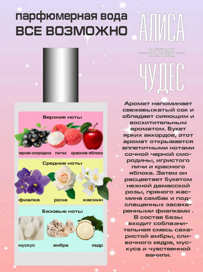 Парфюмерная вода «Всё возможно»