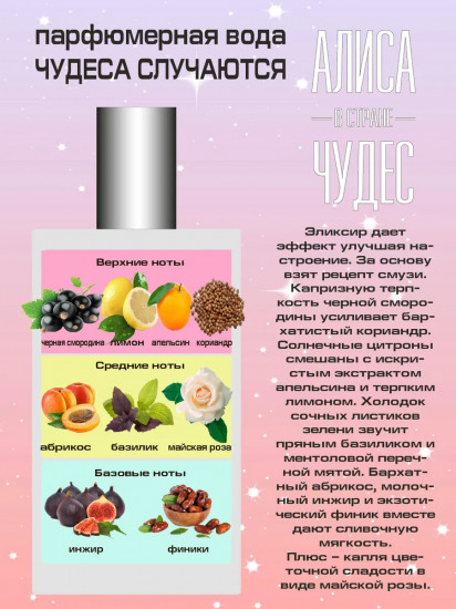 Парфюмерная вода «Чудеса случаются»