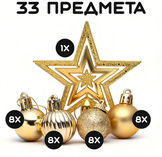 Набор новогодних украшений «Золотое время»