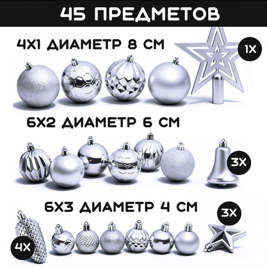 Набор новогодних украшений «Серебряный иней»