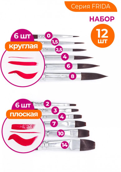 Набор кистей «Claude»