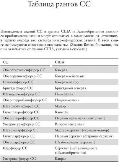 Последний заговор Гитлера. История спасения 139 VIP-заключённых