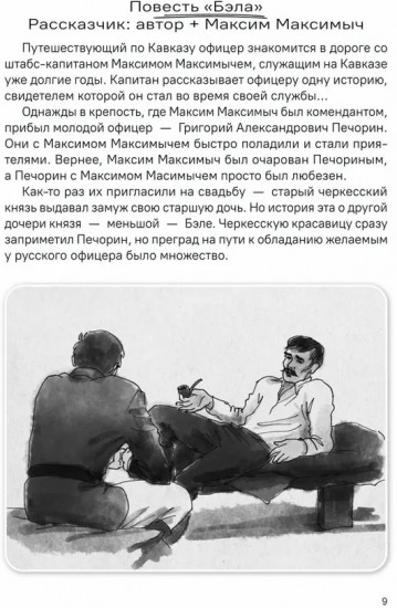 Герой нашего времени. Краткое содержание. Анкеты и профили героев. Сюжетные и любовные линии