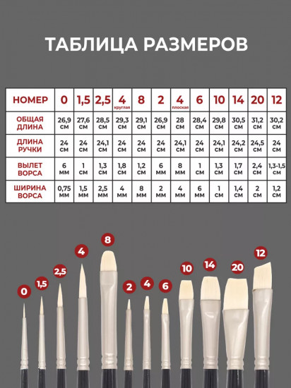 Набор кистей «Tician»