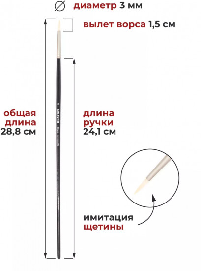 Набор кистей «Tician»