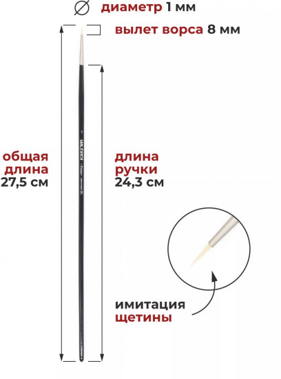 Набор кистей «Tician»