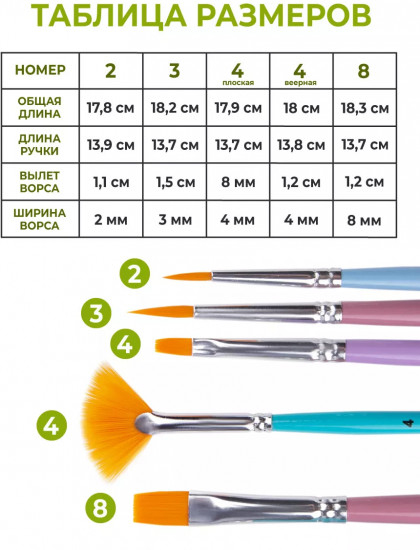 Набор кистей «Salvador»