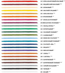 Набор пастельных карандашей - Фото 4