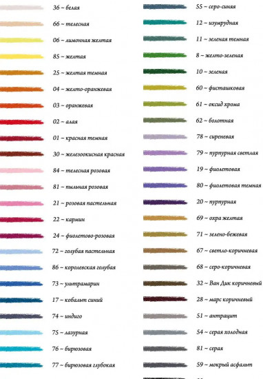 Пастель масляная