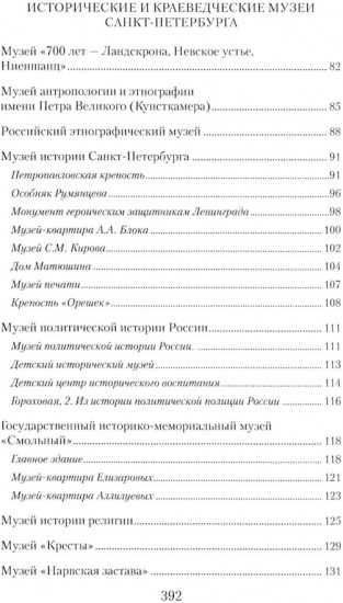 Музеи Петербурга. Большие и маленькие. 170 мест, которые стоит посетить