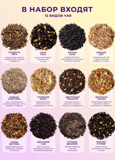 Подарочный чайный набор «Чайная Соната»