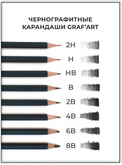 Пенал-скрутка с карандашами «Graf’Art»