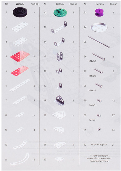 Конструктор металлический «Вертолет»
