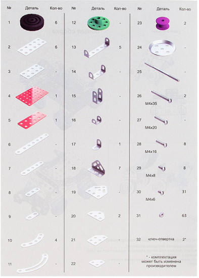 Конструктор металлический «Грузовик»
