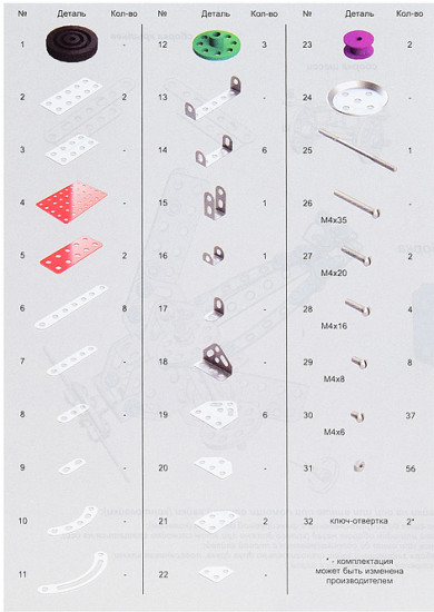 Конструктор металлический «Самолет»