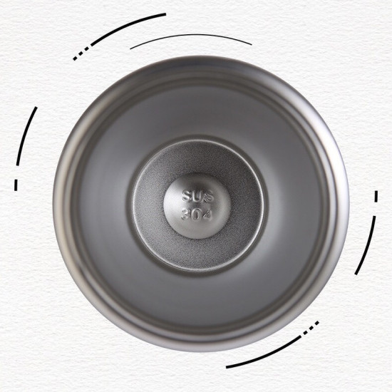 Термокружка