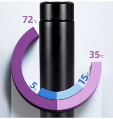 Классический термос XY-135 - Фото 1