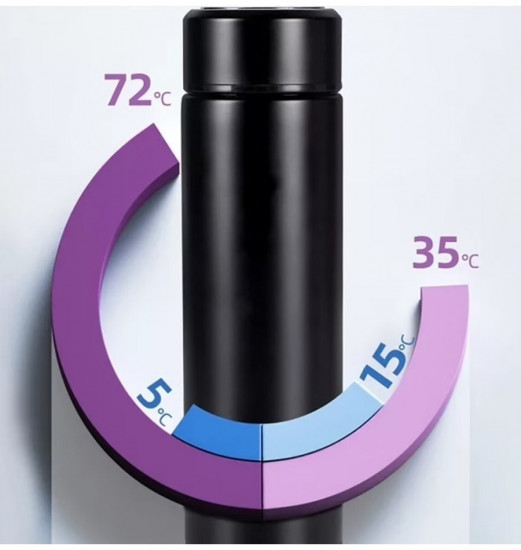 Классический термос XY-135