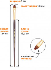 Кисть - Фото 1