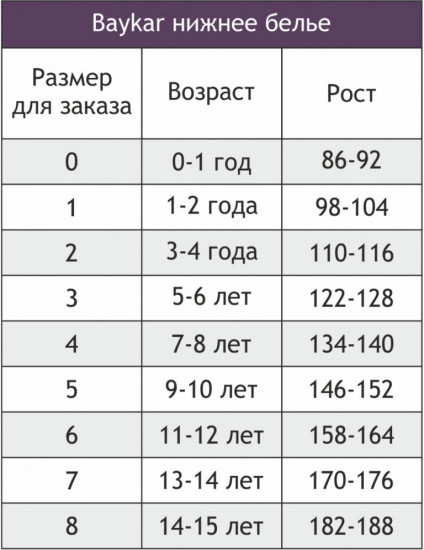 Трусы-боксеры для мальчиков комплект