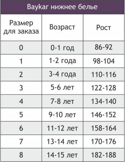 Трусы-боксеры для мальчиков комплект