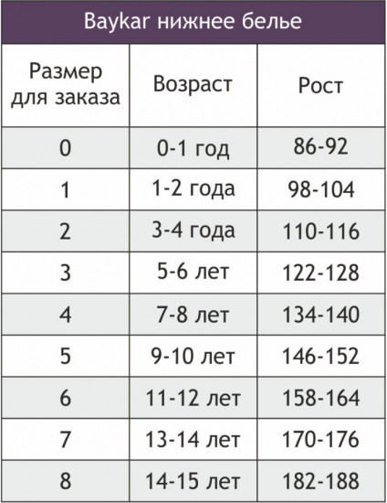 Трусы-боксеры для мальчиков комплект