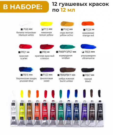 Набор стартовый для рисования гуашью