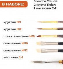 Набор для начинающего художника «Матисс» - Фото 4