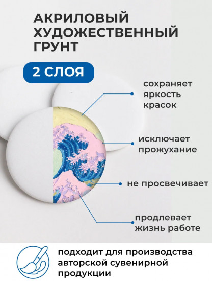 Набор значков с холстом