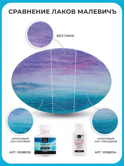 Лак акриловый глянцевый