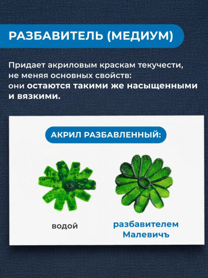 Разбавитель для акриловых красок