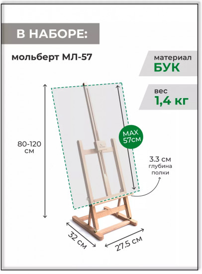 Набор для живописи акрилом