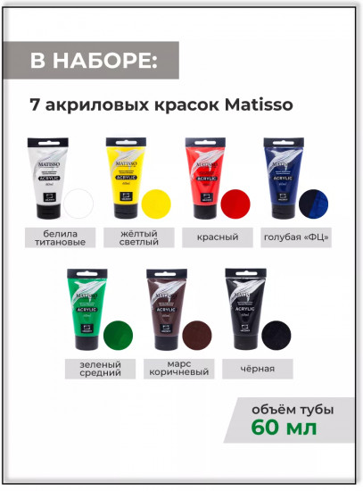 Набор для живописи акрилом