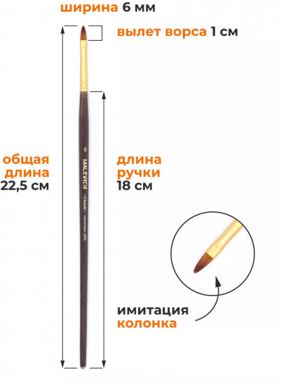 Набор кистей «Claude»