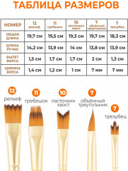 Набор кистей - Фото 2