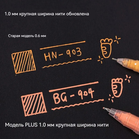 Набор ручек акриловых «Plus»