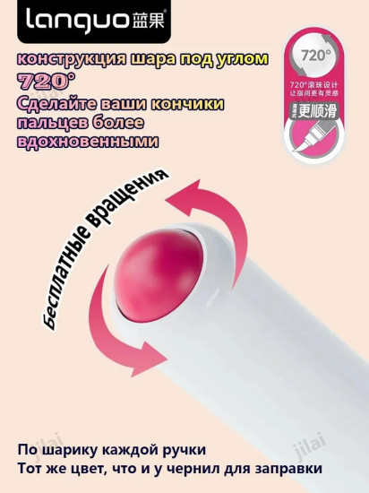 Набор маркеров