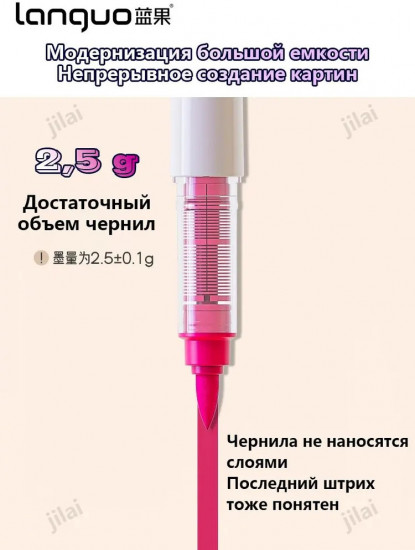 Набор маркеров