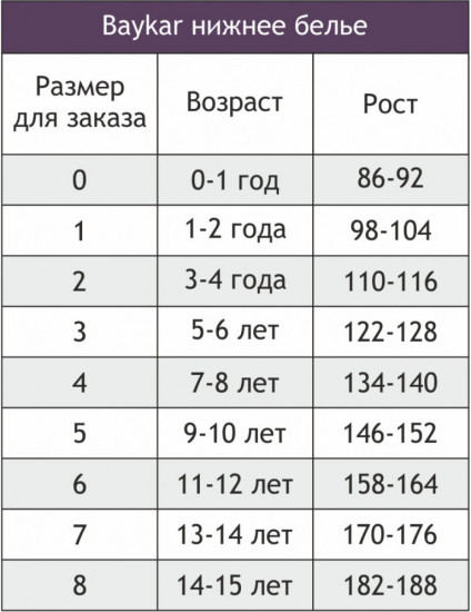 Трусы-боксеры для мальчиков комплект