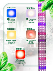 Фитолампа для растений и рассады - Фото 8