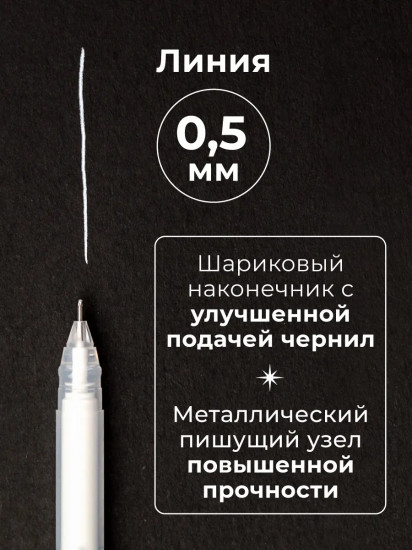 Набор ручек для скетчинга гелевых