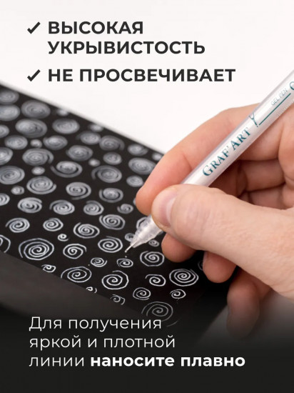 Набор ручек для скетчинга гелевых