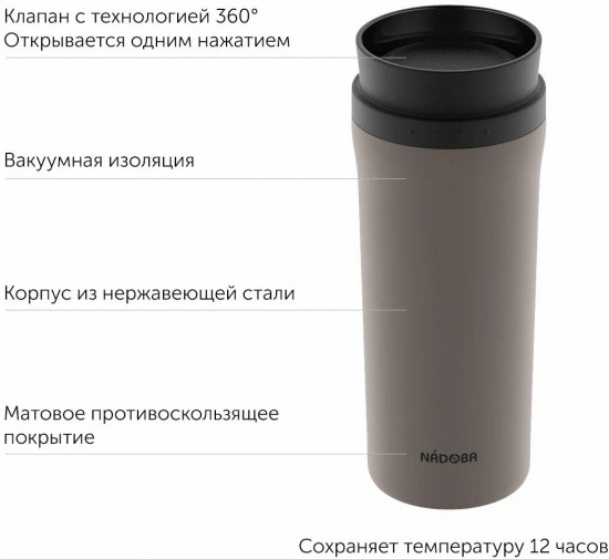 Термокружка «Juta»