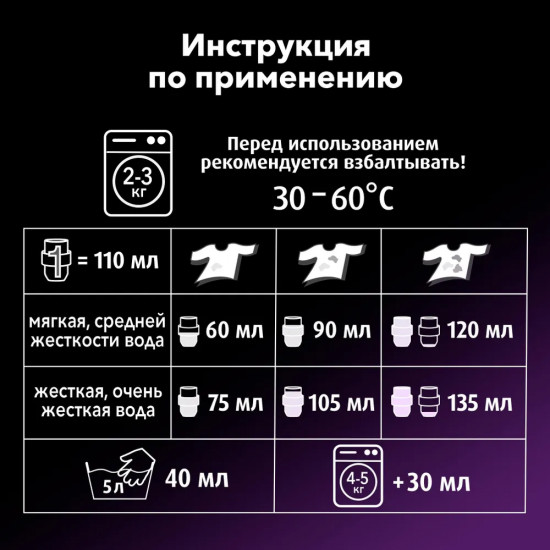 Средство для стирки «Восстановление черного»