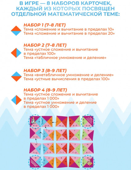 Игра настольная «Танграм математический»